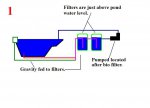 filter plumbing idea 1.JPG