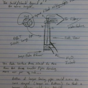 Air Lift Pond Pump