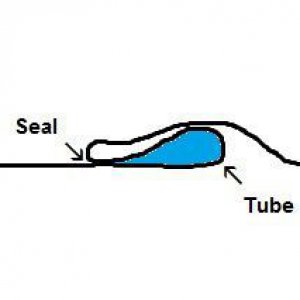 liner tube