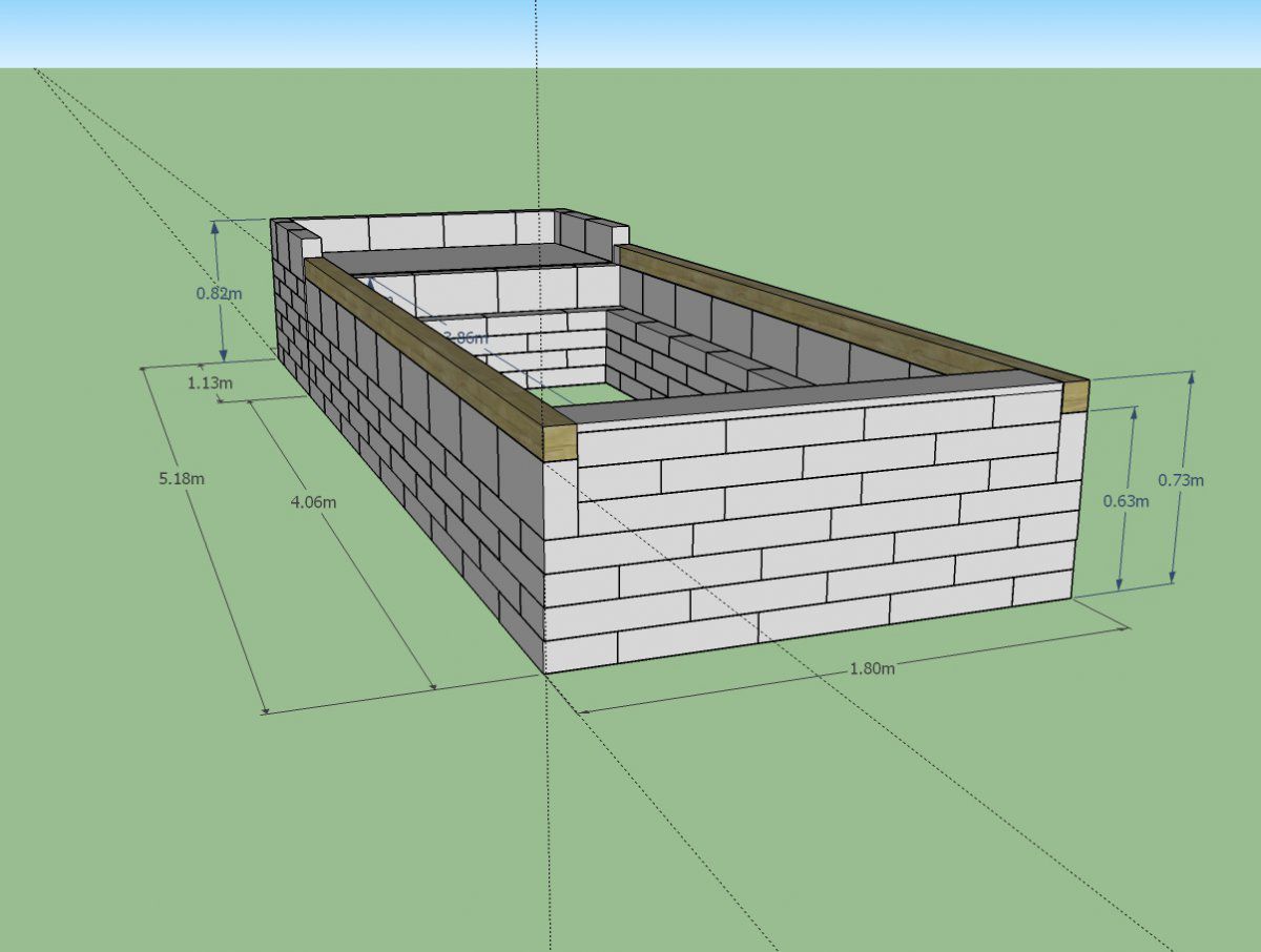 Basic design