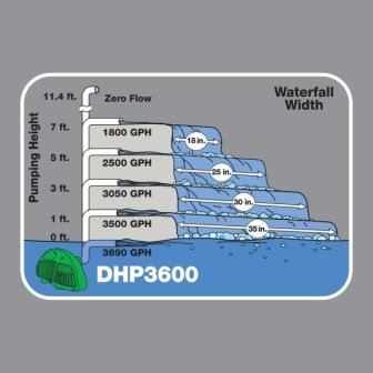 3600_flow._V340507345_.jpg