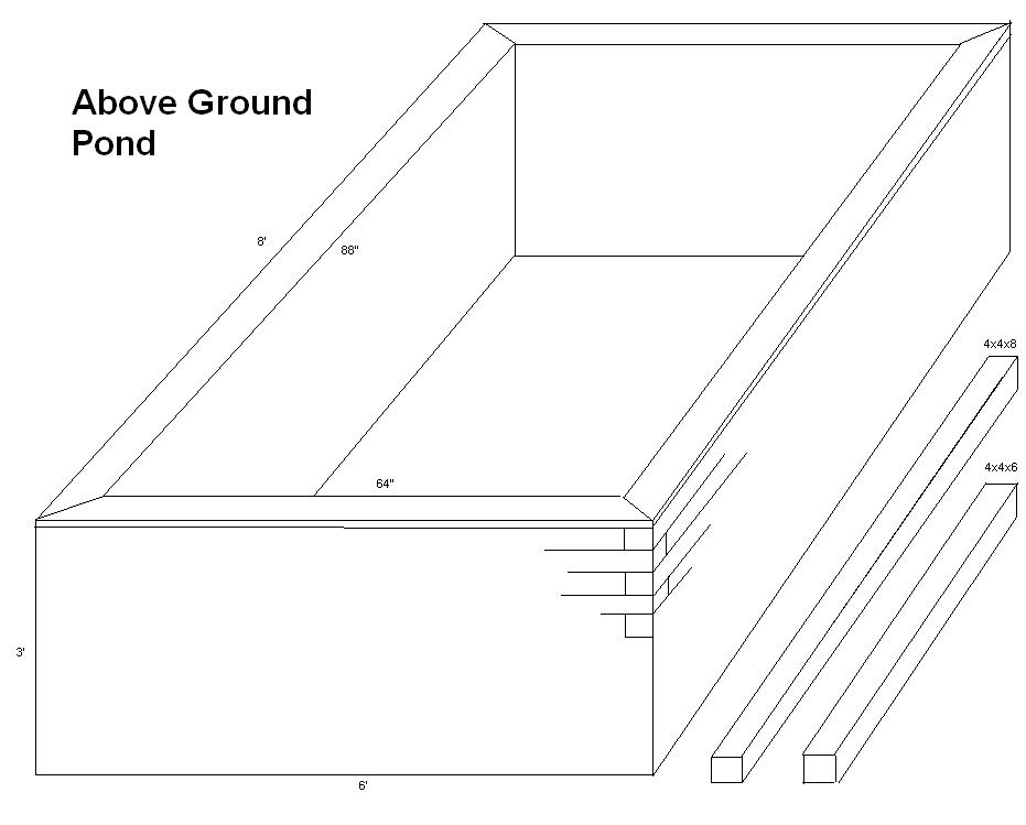 AboveGroundPond-BluePrint1.jpg